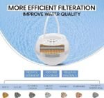 BathTub Filter - Best Filtration